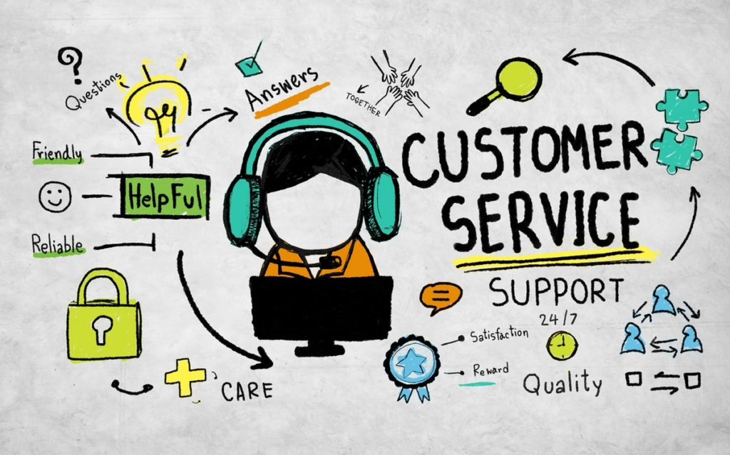 Customer Service - Patient Feedback